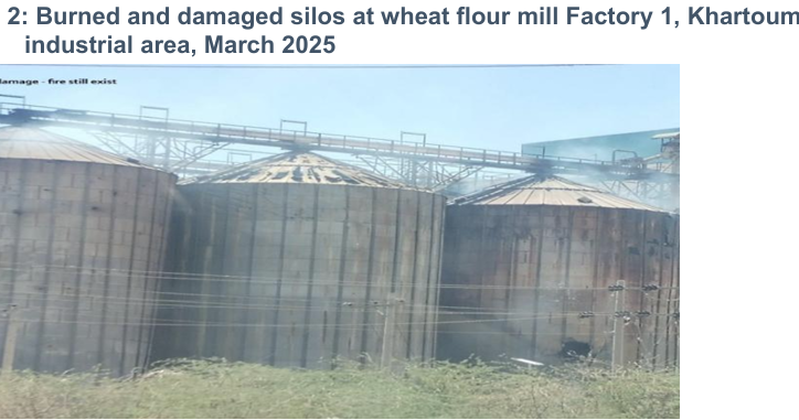 Impact of conflict on key agro-industries in Khartoum State, Sudan: Wheat flour milling, oil processing, and packaging